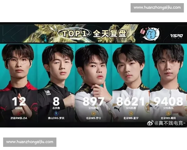KSG 四连胜锁定 S 组席位,暖阳 3000 杀里程碑助力晋级 KSG 四连胜锁定 S 组席位,暖阳 3000 杀里程碑助力晋级